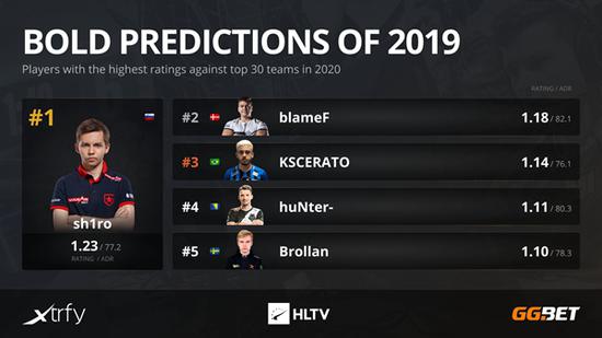 北京智慧电竞赛事中心推动文旅体收益增长近亿元