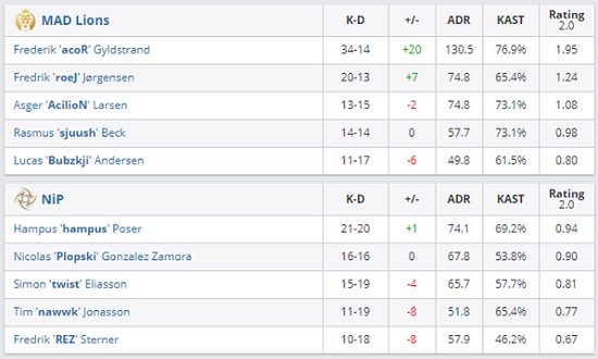 广东机器人战队在世界人形机器人运动会上夺得双金