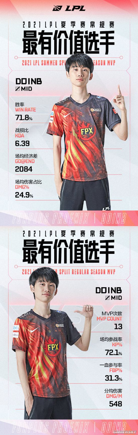 抢先购票体验KPL夏季资格赛激情对决